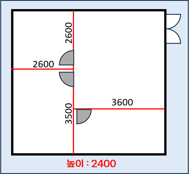 상담문의 방법 1